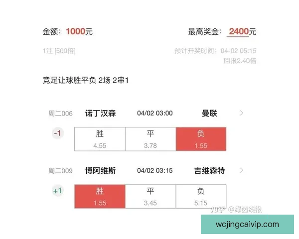 权威足球竞猜官网实时比分赔率全面解析与专家预测