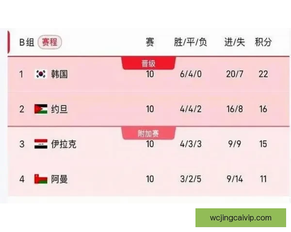 美加墨世界杯赛事全面竞猜指南与夺冠走势分析