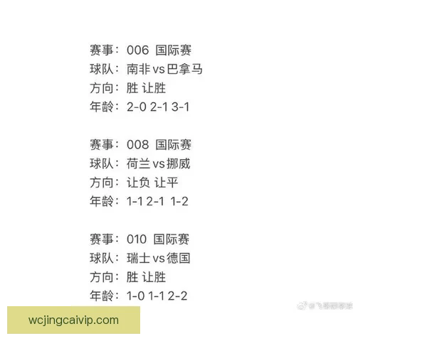 世界杯足球竞猜官网最新动态 足球迷必看赛事分析与投注攻略